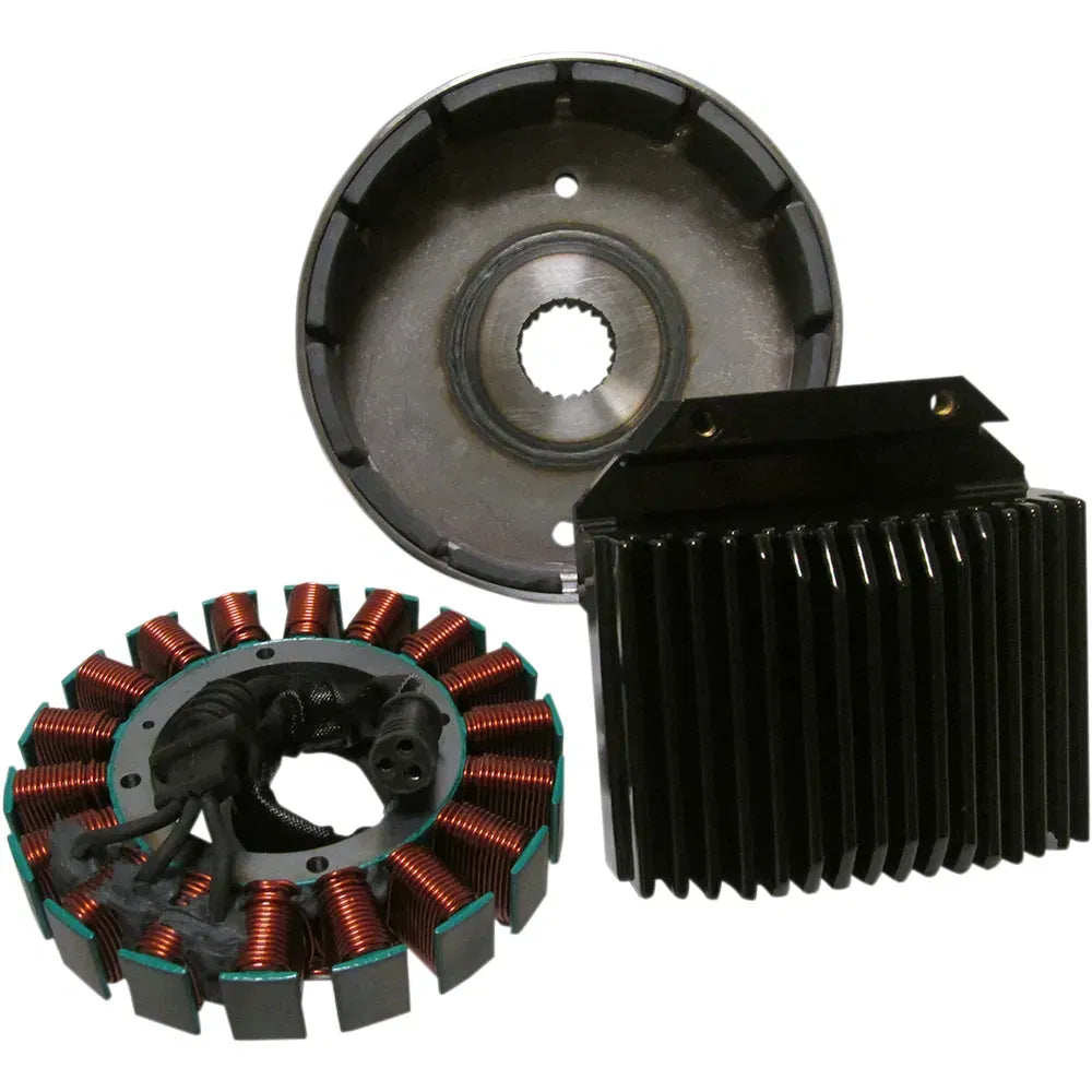 3-Phase Charging Kit - Harley Davidson