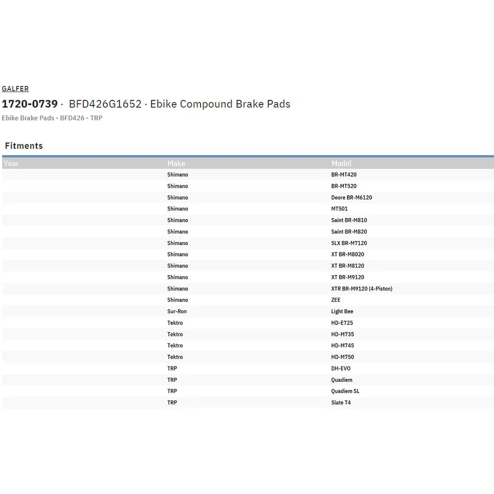 Pastillas de freno compuestas para bicicletas eléctricas
