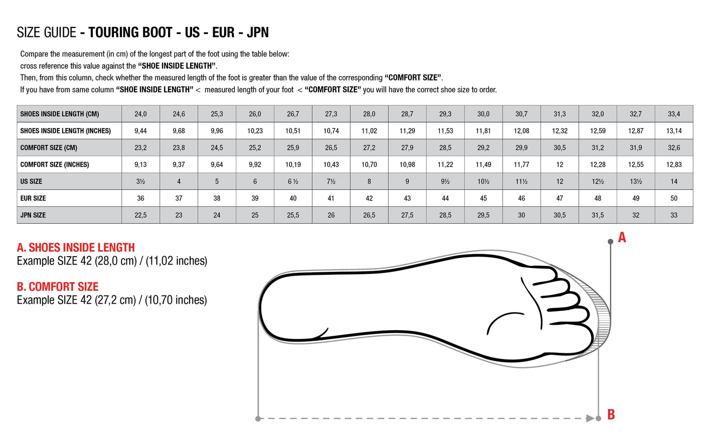 Botas Alpinestars Web Gore-Tex - Negro