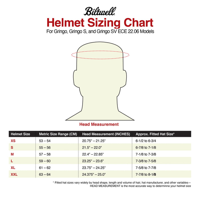 Casco Biltwell Gringo SV - Gloss Mint Julip