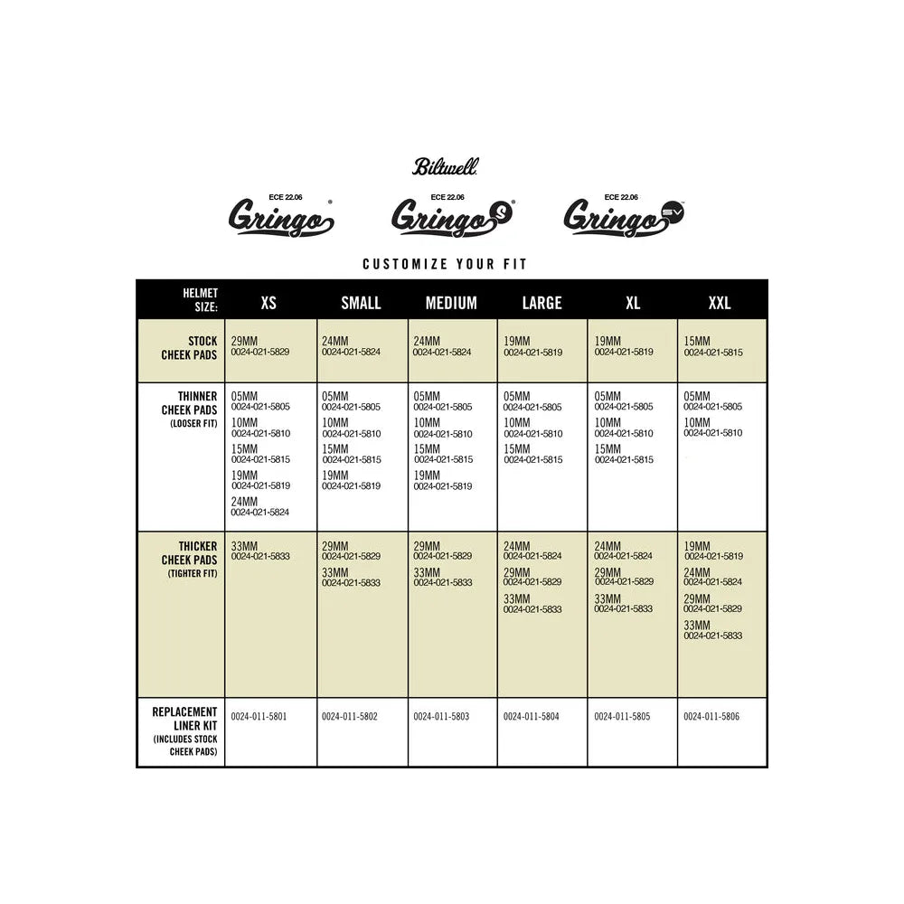 Casco Biltwell Gringo - negro mate