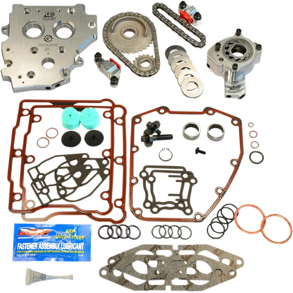 Tensioner Conversion Kit