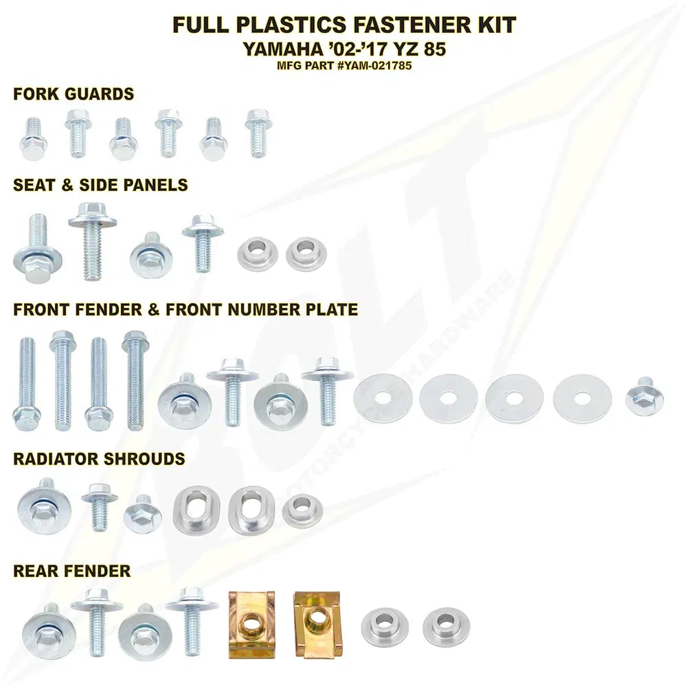Fastener Body Kit
