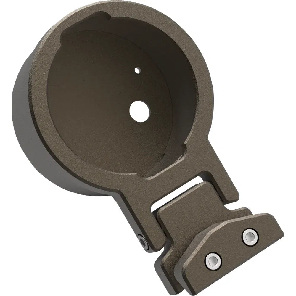 Soporte de indicador para bandas de rendimiento