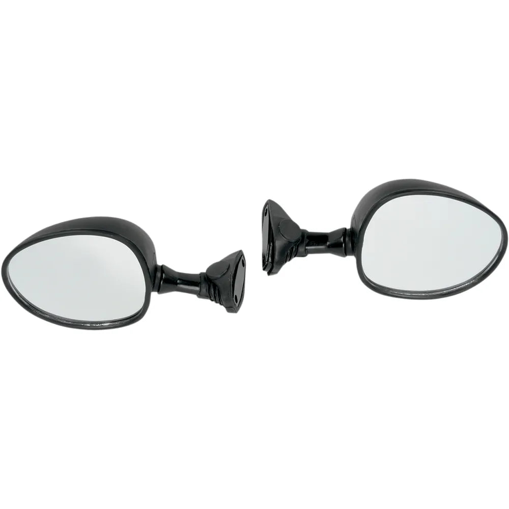 Panel Mount Mirrors