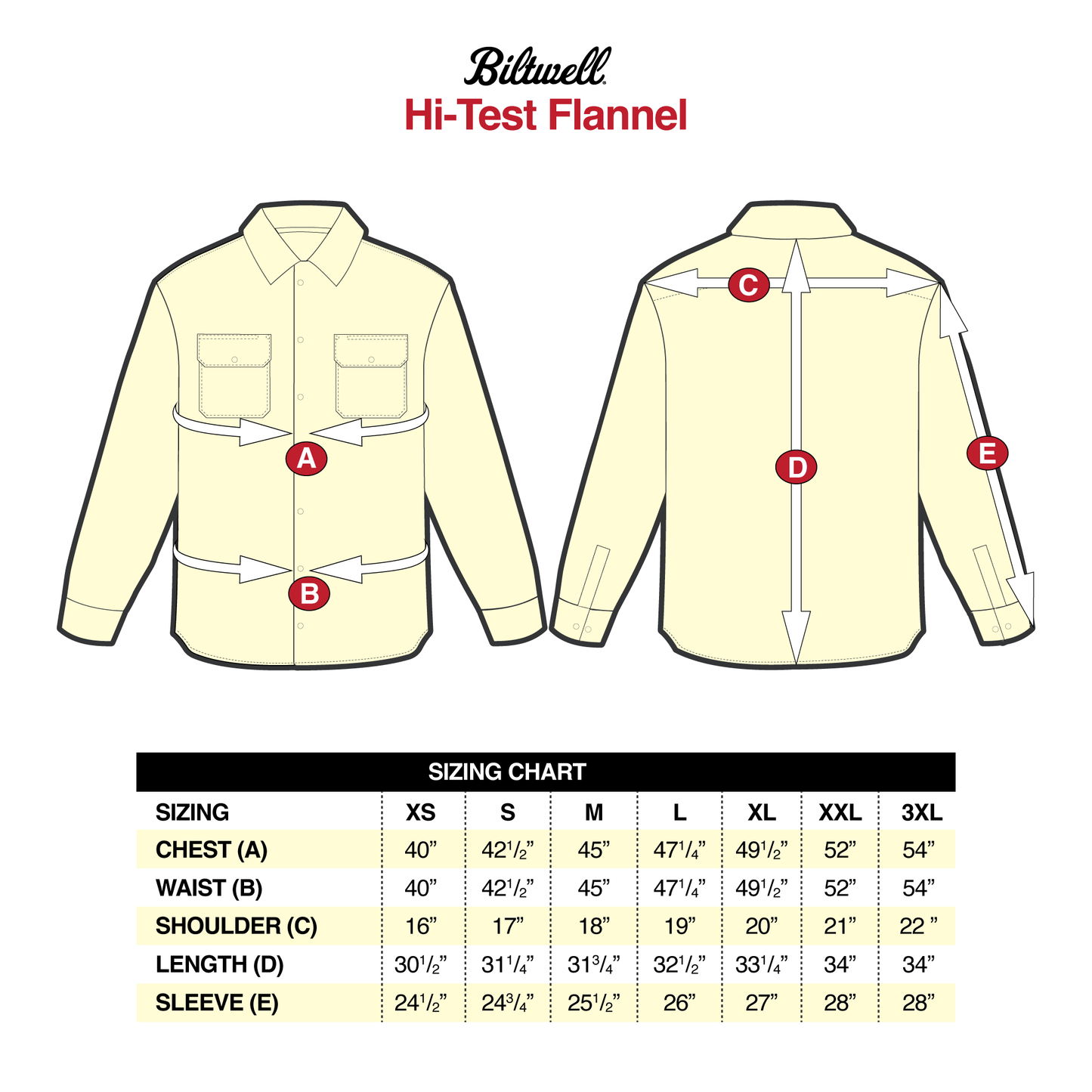 Camisa de franela Biltwell HI Test - Baja