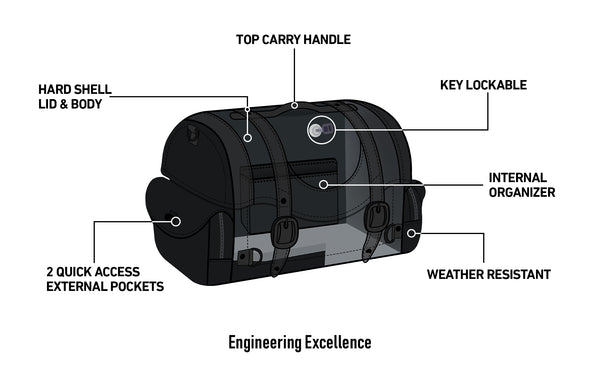 Alforja universal Viking Bags Century 18L