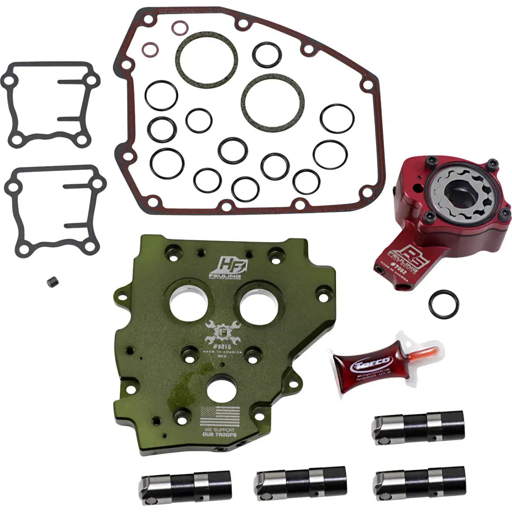 Performance Oil System - Twin Cam5080