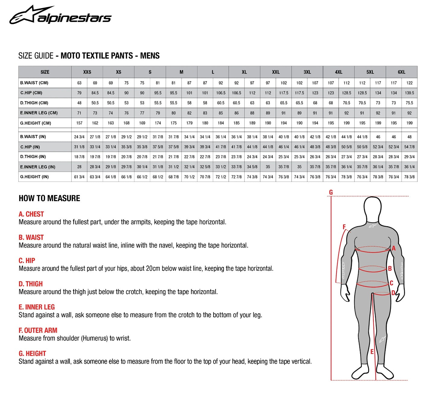 Pantalones Alpinestars Andes Air Drystar® - gris hielo/oscuro/negro (Open Box)