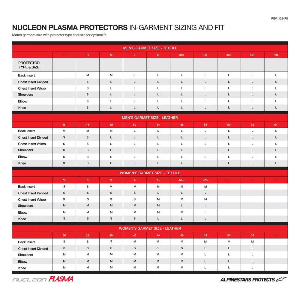 Protector de Pecho Alpinestars Nucleon Plasma Racing - Rojo/Negro