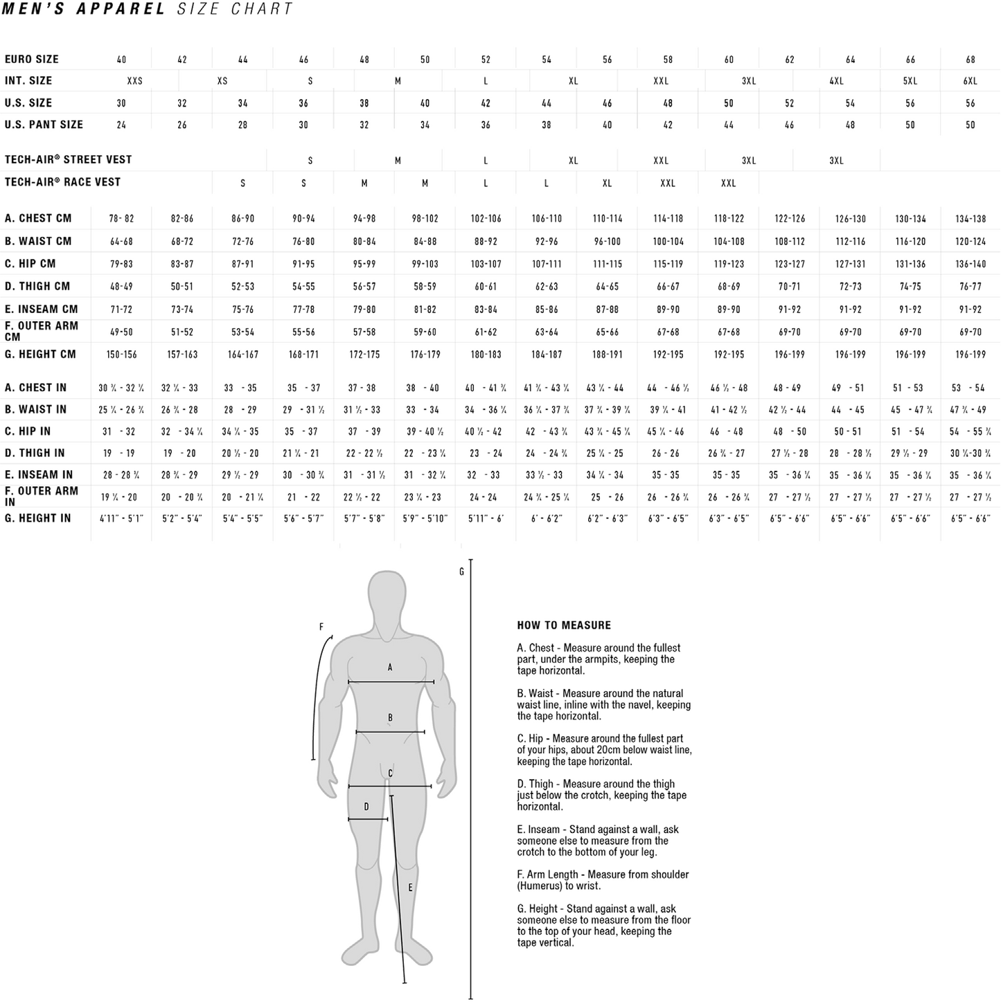 Pantalon Alpinestars Halo Drystar Negro