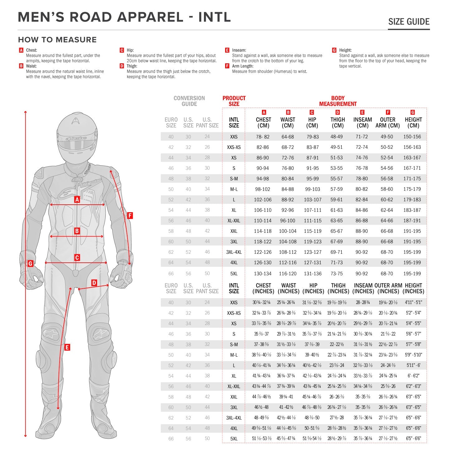 Camiseta interior manga larga Alpinetars Ride Tech v2 Summer
