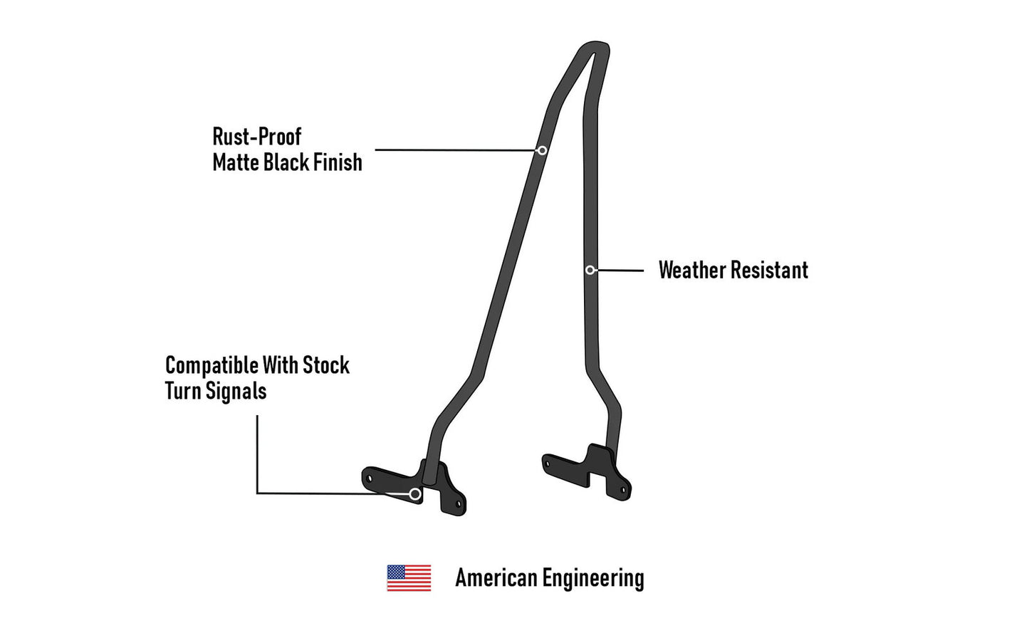 Iron Born Blade 25" Sissy bar para Harley Sportster Seventy Two Matte Black
