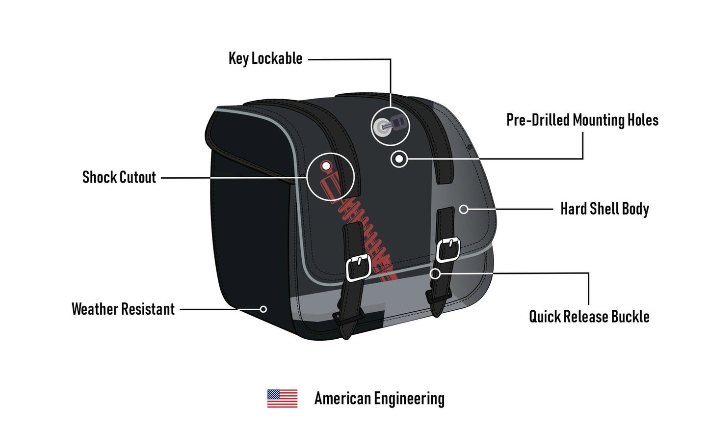 22L - Ghost Medium Shock Cutout Motocicleta Alforjas para Harley Sportster Seventy Two XL1200V