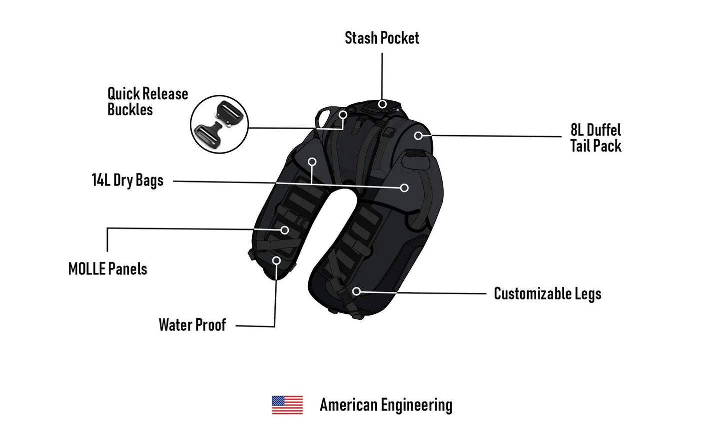 40L - Odyssey Kawasaki ADV Touring Luggage System