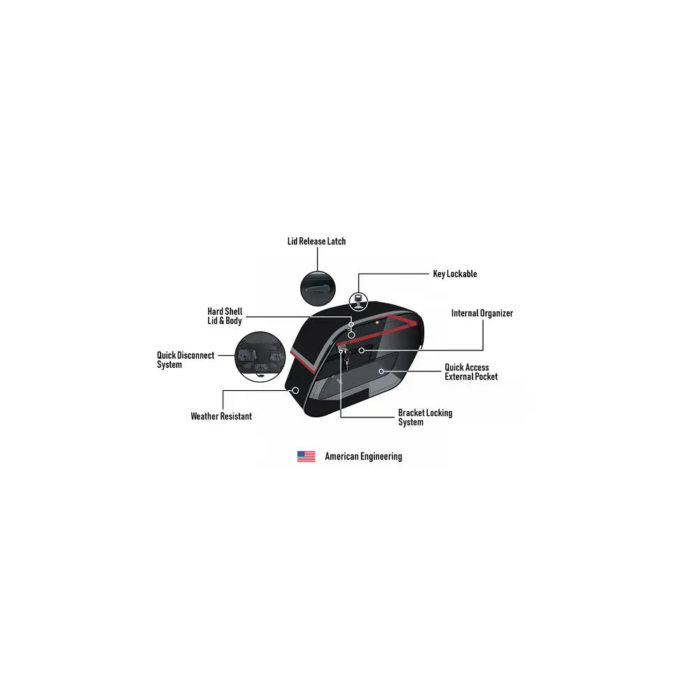 Alforjas desmontables de piel Viking Bags Pantheon - 28L