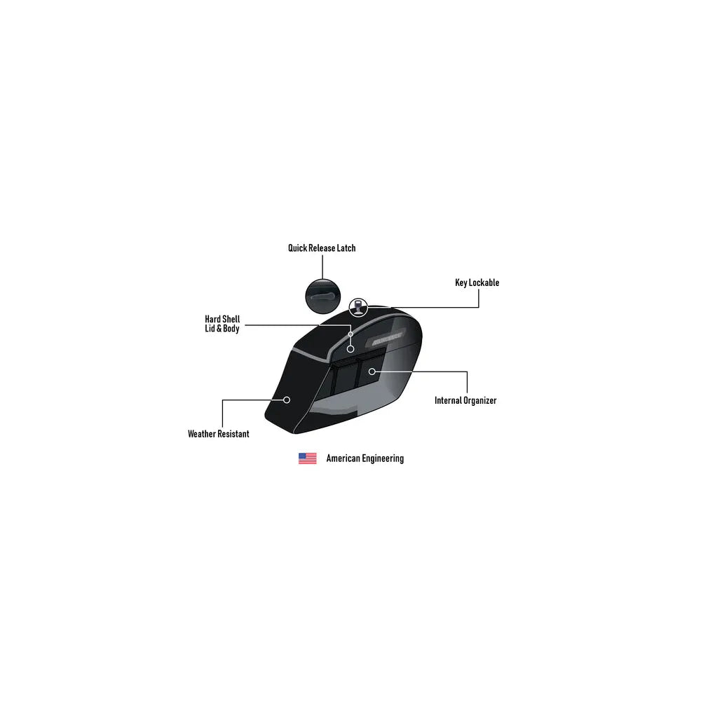 Alforjas Viking Bags Lamellar Stallion 44L - negro mate