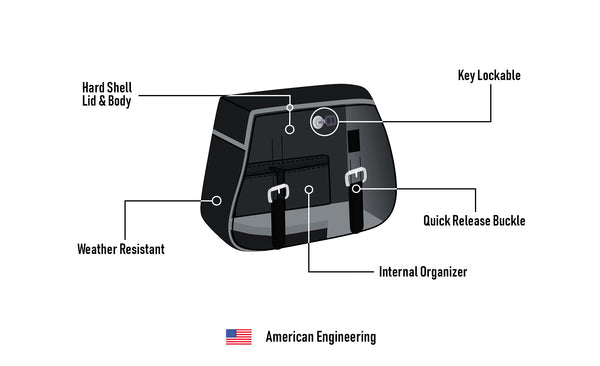 Alforjas de piel Viking Bags SpiritBlade Indian Scout Bobber Sixty - 25L