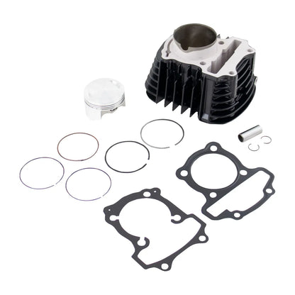 Kit de gran calibre