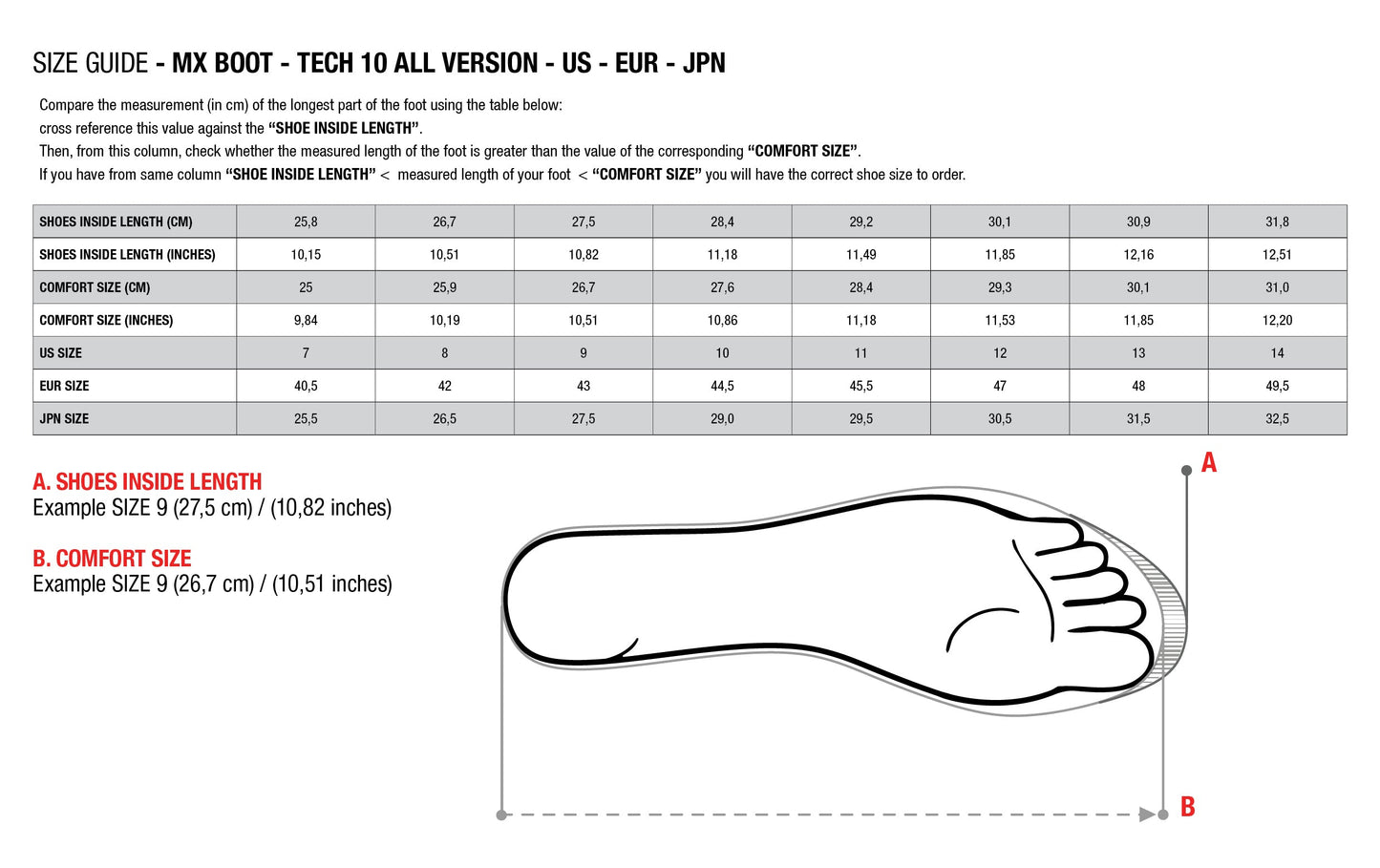 Botas Alpinestars Tech 10 - Rojo