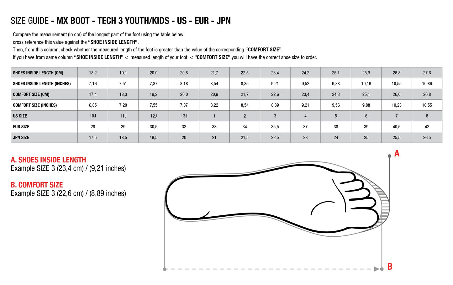 Botas Alpinestars Tech 3S niño
