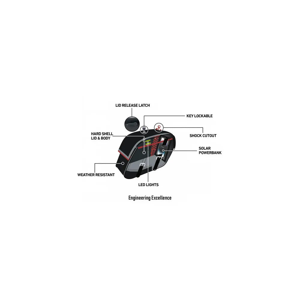 Alforjas de Cuero Baelor 26L con Corte para Amortiguador para Harley Sportster 1200 Nightster XL1200N