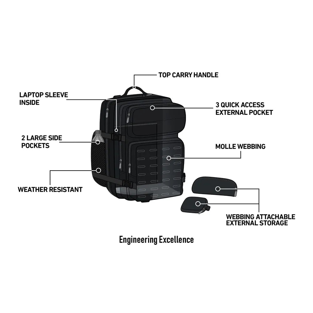 Mochila Viking Tactical Extra Large para Sissy Bar