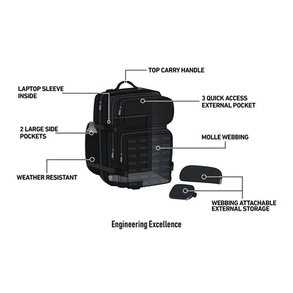 Mochila Viking Tactical Extra Large para Sissy Bar