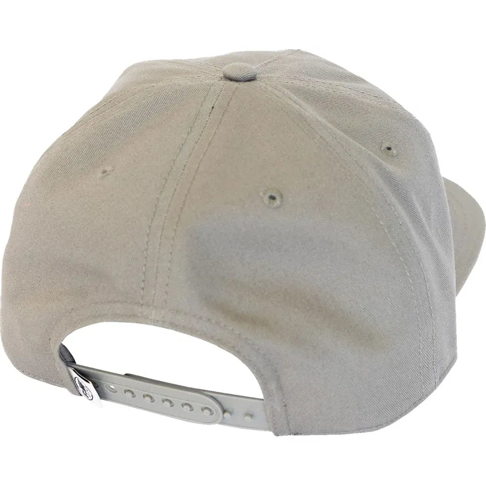 Gorro core checks