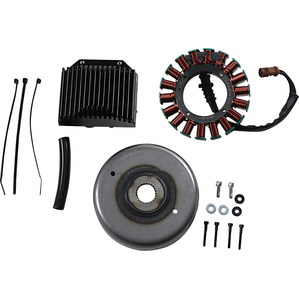 3-Phase 58A Charging Kit - Harley Davidson