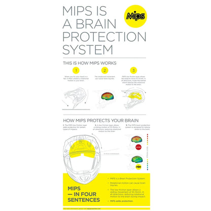 Fi casco mips® sólido