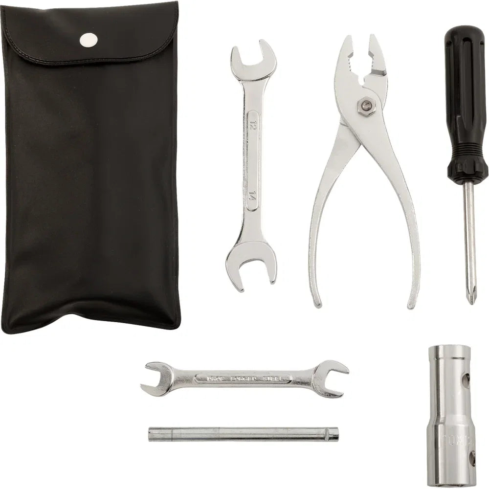 Kit de herramientas económicas