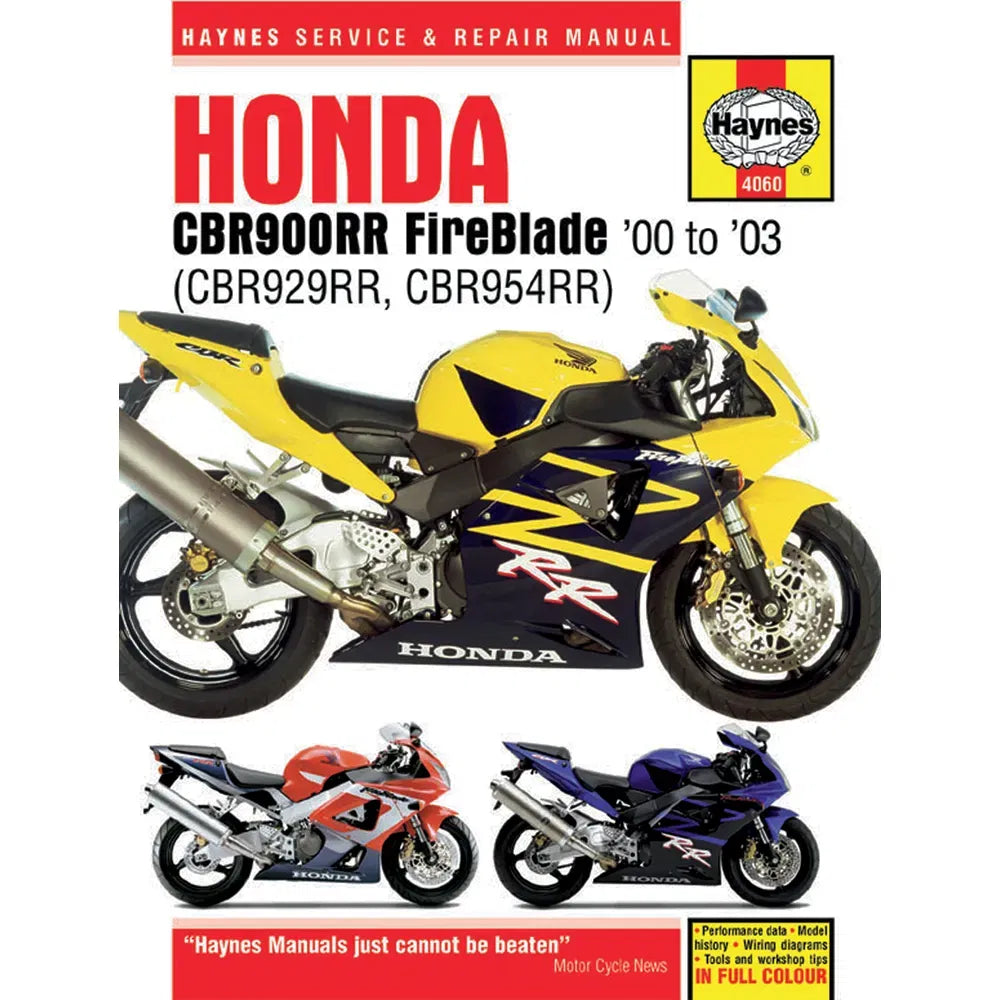 Manual - Honda CBR929/954