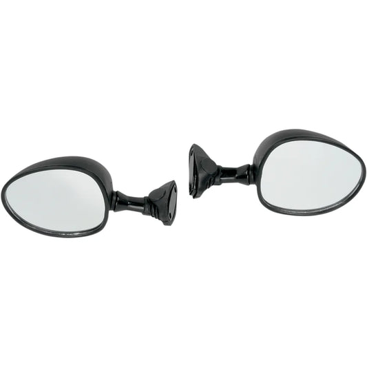 Panel Mount Mirrors