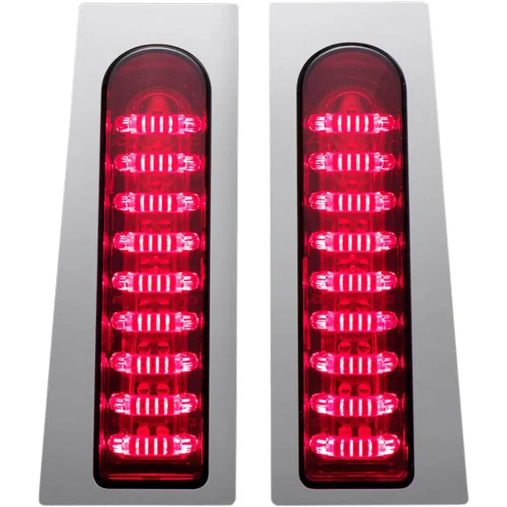 Luces led para alforjas probeam® fillerz®