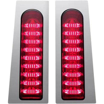 Luces led para alforjas probeam® fillerz®