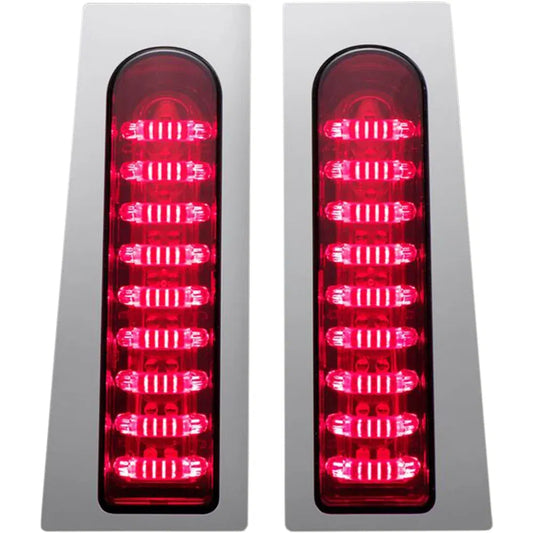 Luces led para alforjas probeam® fillerz®