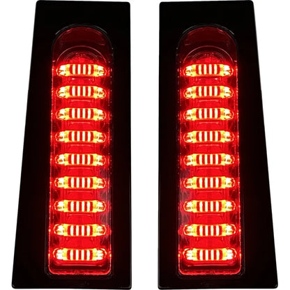 Probeam® auxiliar fillerz®