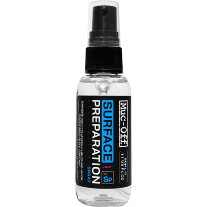 Kit de protección cerámica