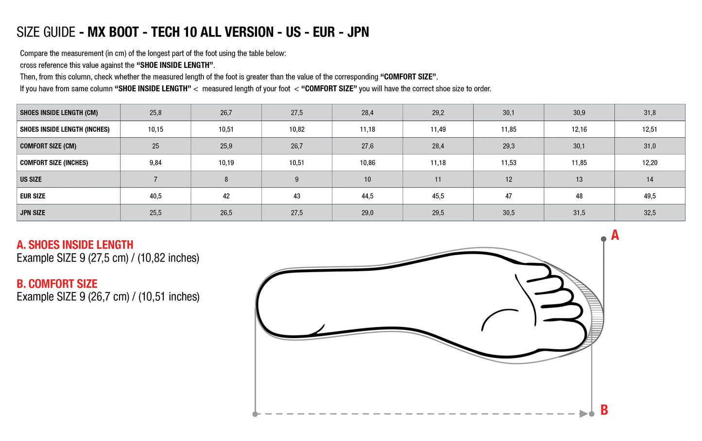 Tech 10 Boots - Black/Red - Alpinestars