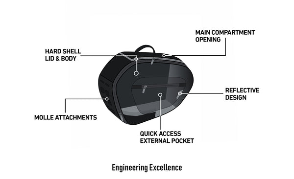 Alforjas Viking Bags Momentum 40L