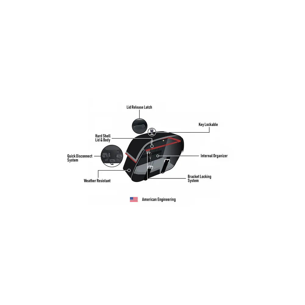 Alforjas desmontables Viking Bags Baelor - 28L