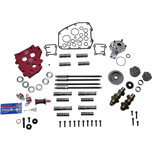 Cam Kit - HP+ - Twin Cam27135