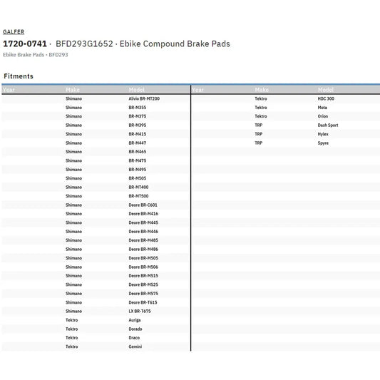 Pastillas de freno compuestas para bicicletas eléctricas