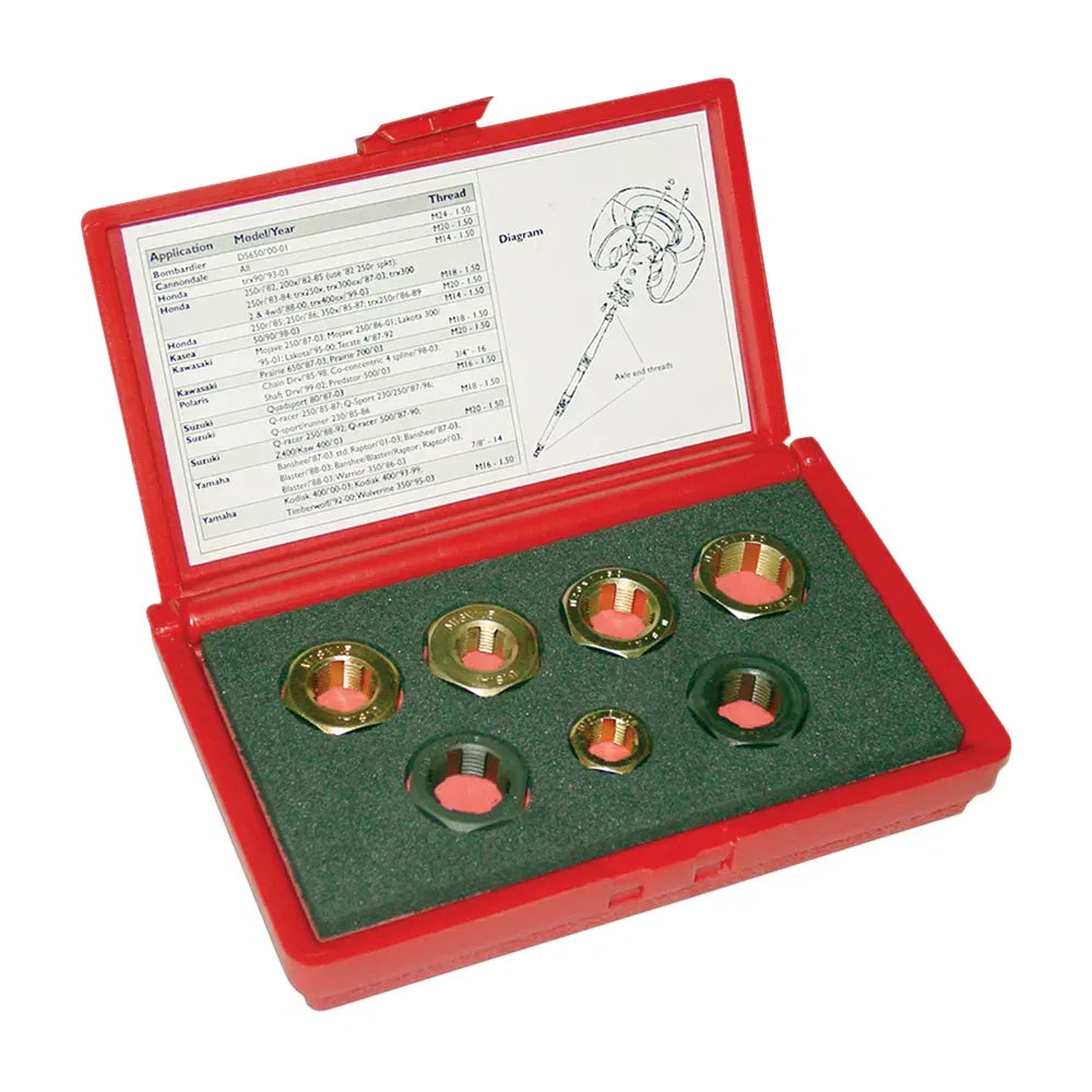 Axle Thread Restorer Kt