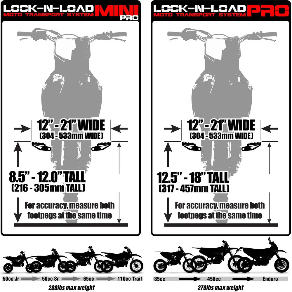 Sistema de transporte de moto sin tirantes Lock-N-Load Pro