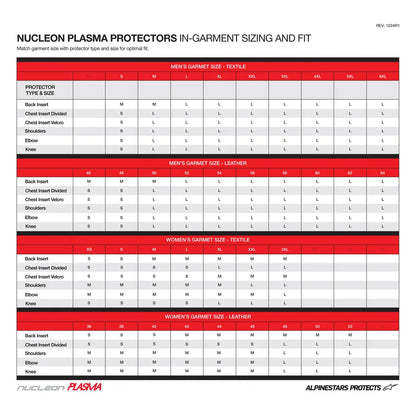 Protector de Pecho Alpinestars Nucleon Plasma Racing - Rojo/Negro
