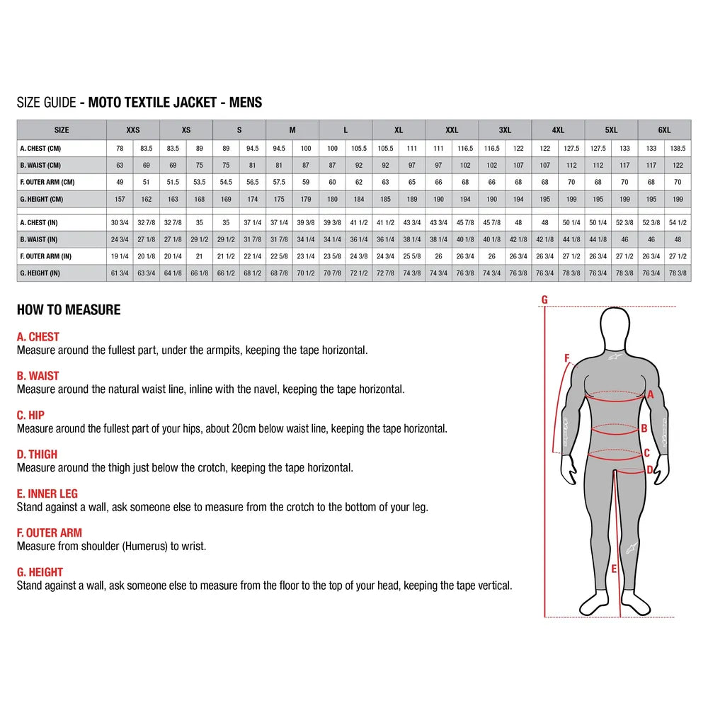 Chamarra Impermeable Alpinestars Zaca - Negro/Gris