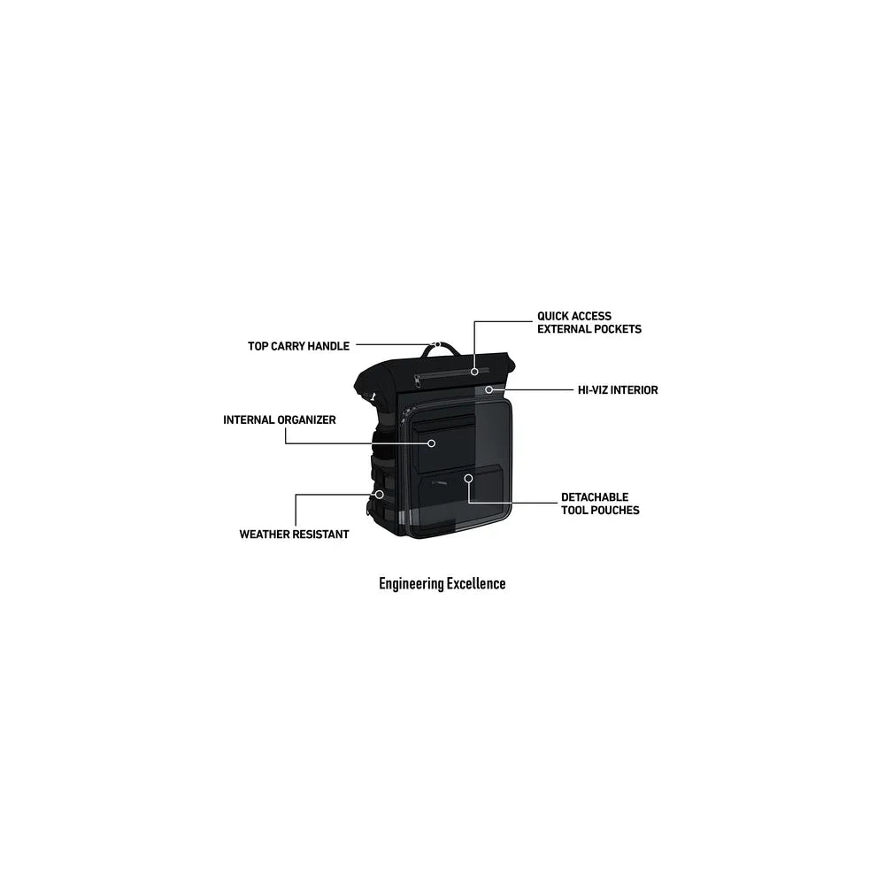 Alforja Viking Bags Renegade 32L