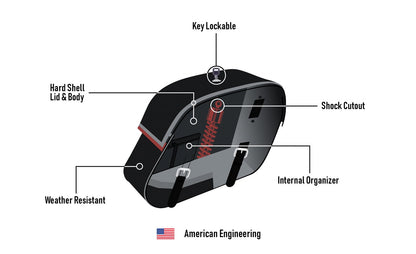 25L - Arch Large Shock Cutout Leather Motocicleta Alforjas para Harley Sportster 72 XL1200V